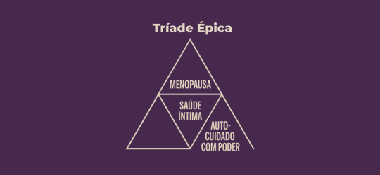 Tríade Épica - Menopausa. Saúde Íntima. Autocuidado com Poder.